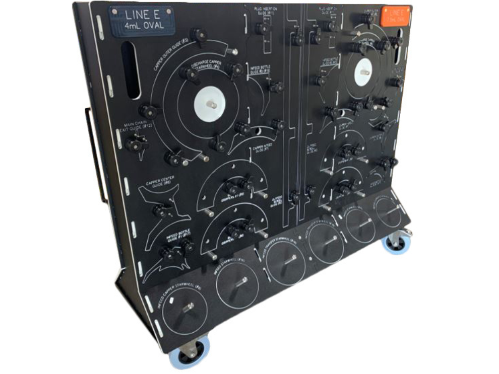 Nutraceutical Change Parts Change Parts Cart