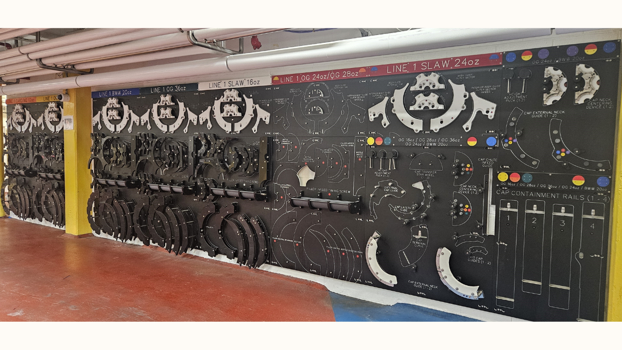 Wall mounted Shadow boards for Food Industry