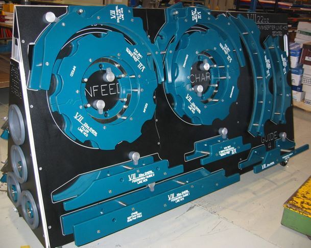 Monoblock Change Parts Cart